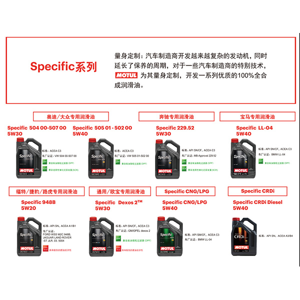 ������ϵ��